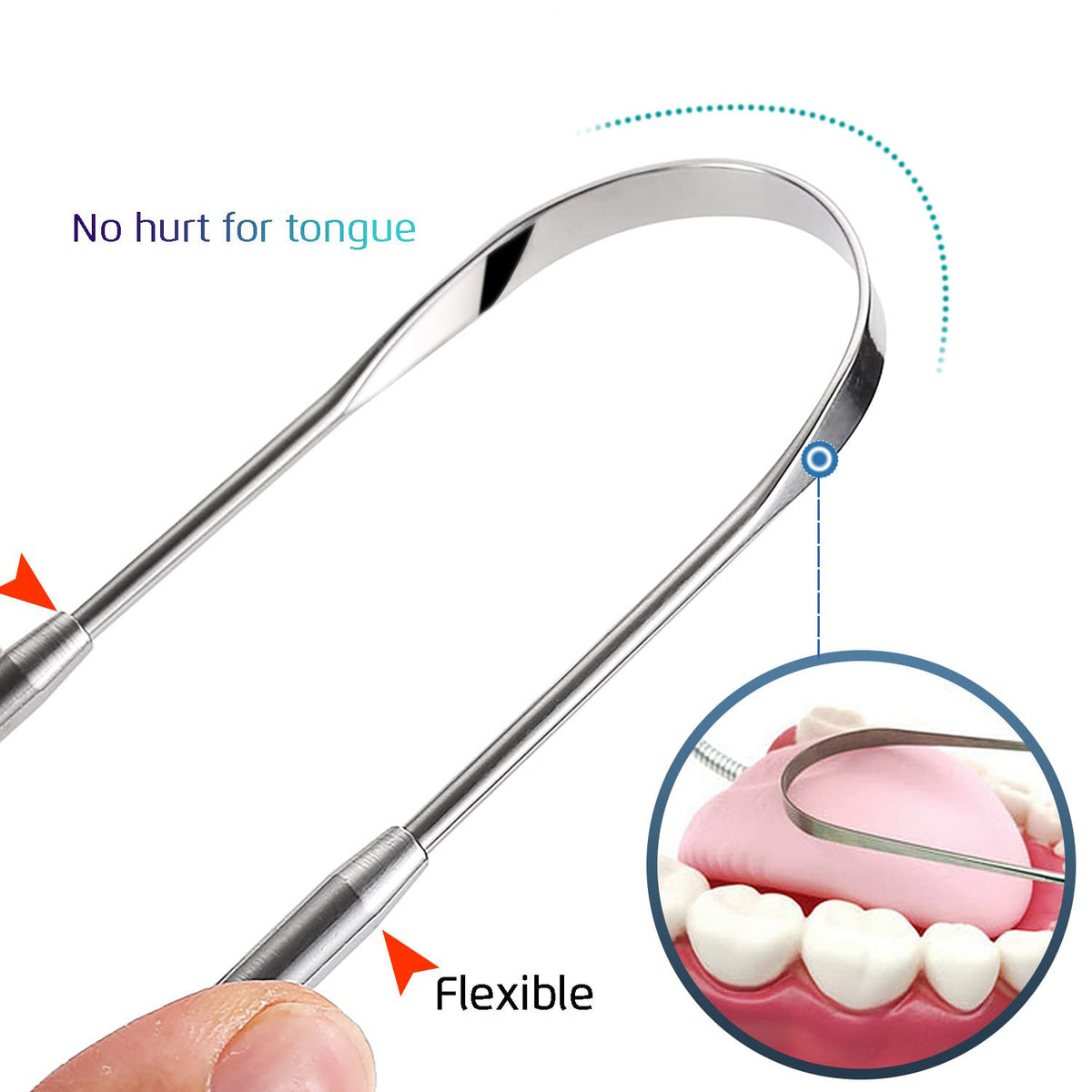 SmileLab™ Oral Tools