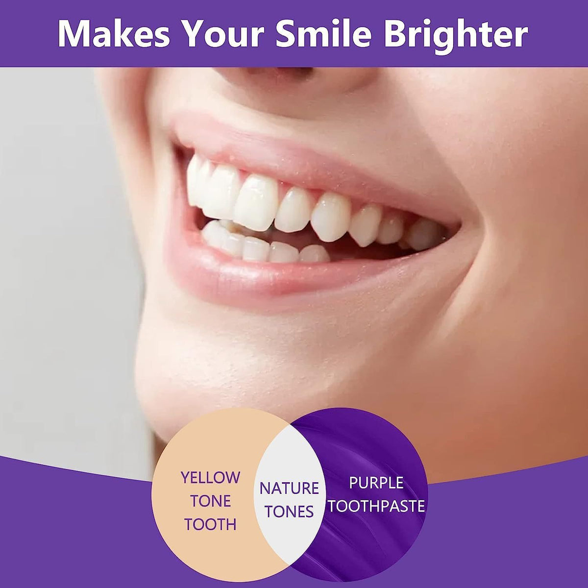 SmileLab™ Toothpaste